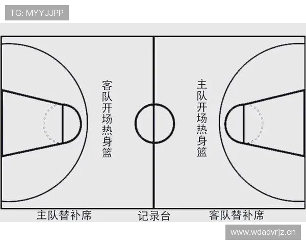 篮球比赛中球碰裁判规则如何判定是否属于违例情况