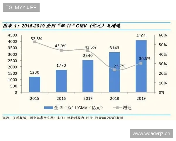 迪萨西防守表现持续进阶：数据提升背后的稳定性解析