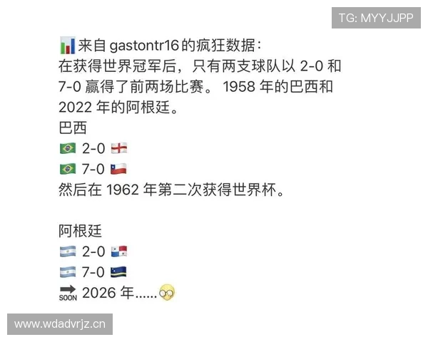 2026世界杯B组积分榜最新排名预测