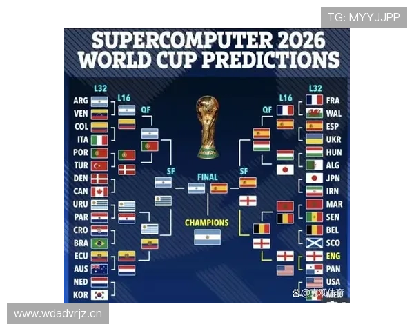 2026世界杯B组出线预测及积分形势分析 2026世界杯B组出线预测及积分形势分析